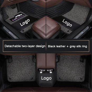 HLFNTF High-end pritaikoma visiškai supa automobilio grindų kilimėlis GREELY GX7 2014-2016 m. Dulkėms ir vandeniui automobilio salono